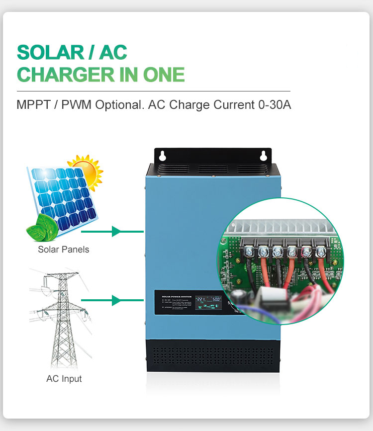 3500W Solar Inverter MPPT Pure Sine Wave 100A Solar Charge Controller ...